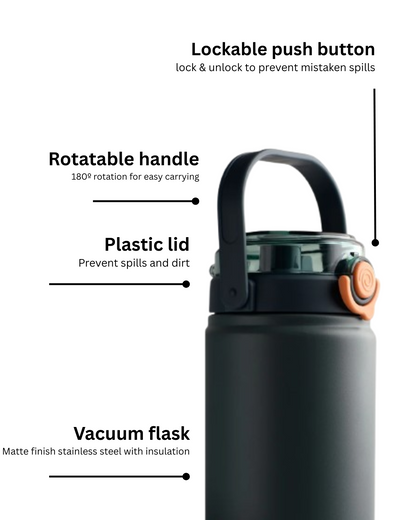 Titan Dual Sipper Flask – 1200ml (Straw + Tilt Cap) - Elegant Blue